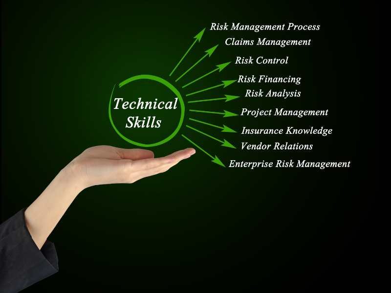 Technical Skills