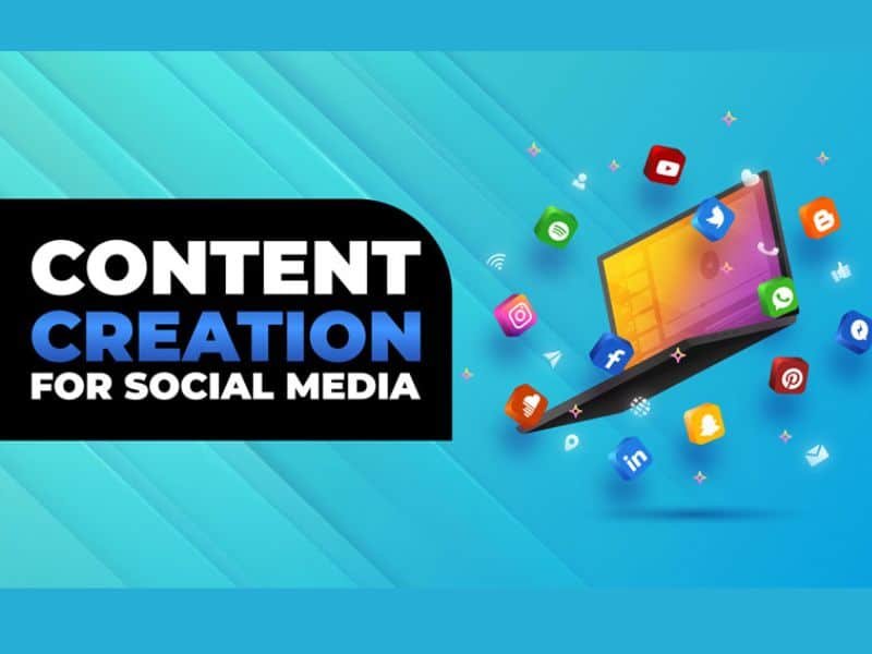 Content Creation From Blog, YouTube & Social Media