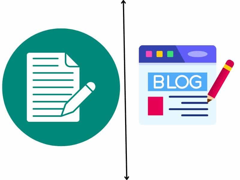 Content Writing & Blogging